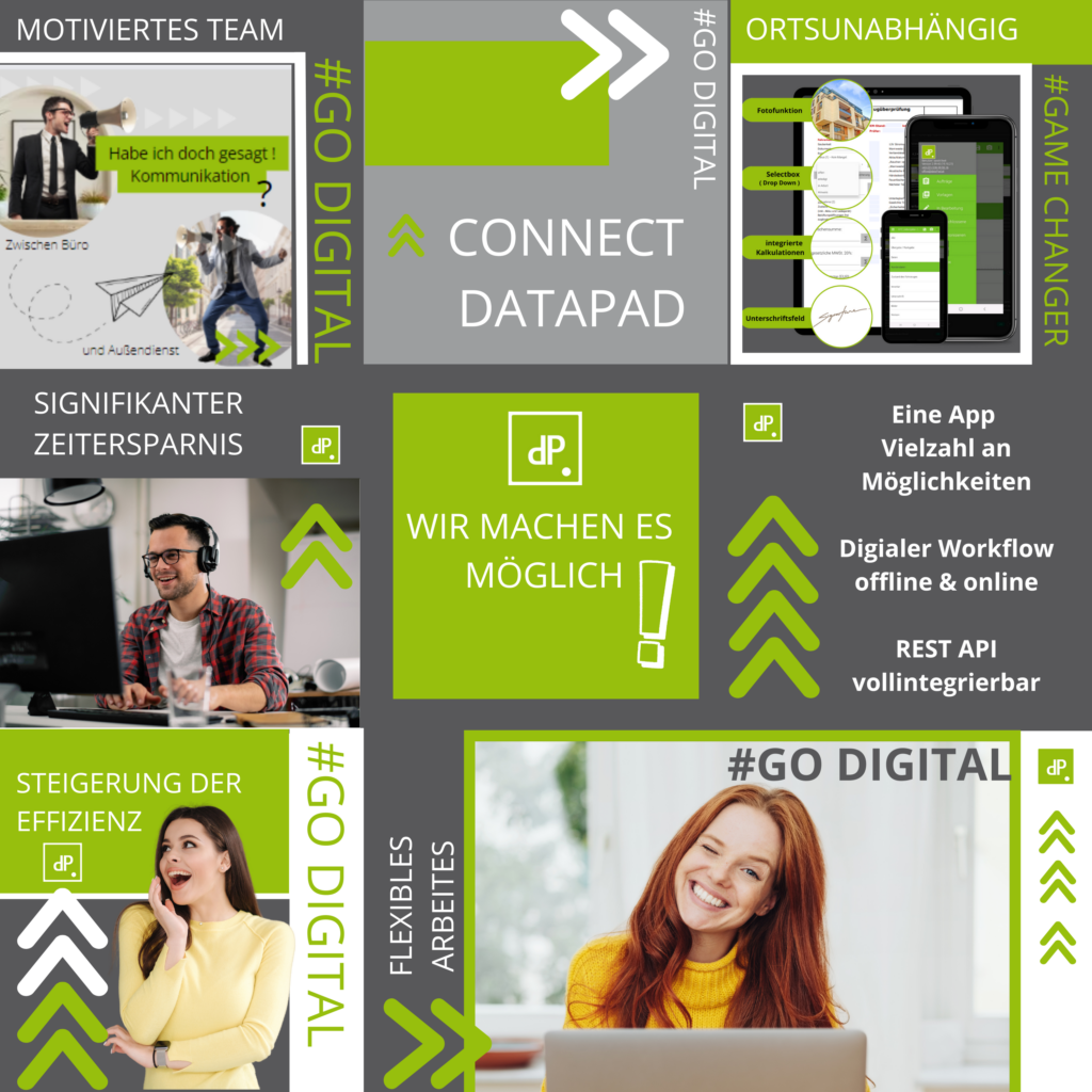 Grafik-Collage der dataPad Software für digitale Hausverwaltung mit den Themen Effizienzsteigerung, Zeitersparnis und ortsunabhängiges Arbeiten durch digitalen Workflow.
